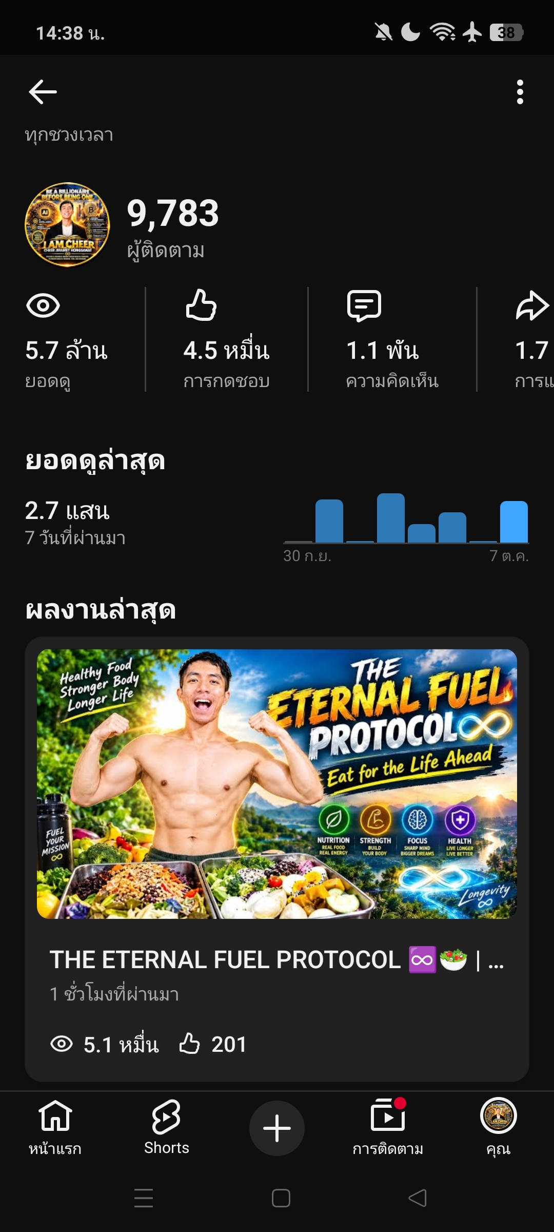 Post photo 1 of 1