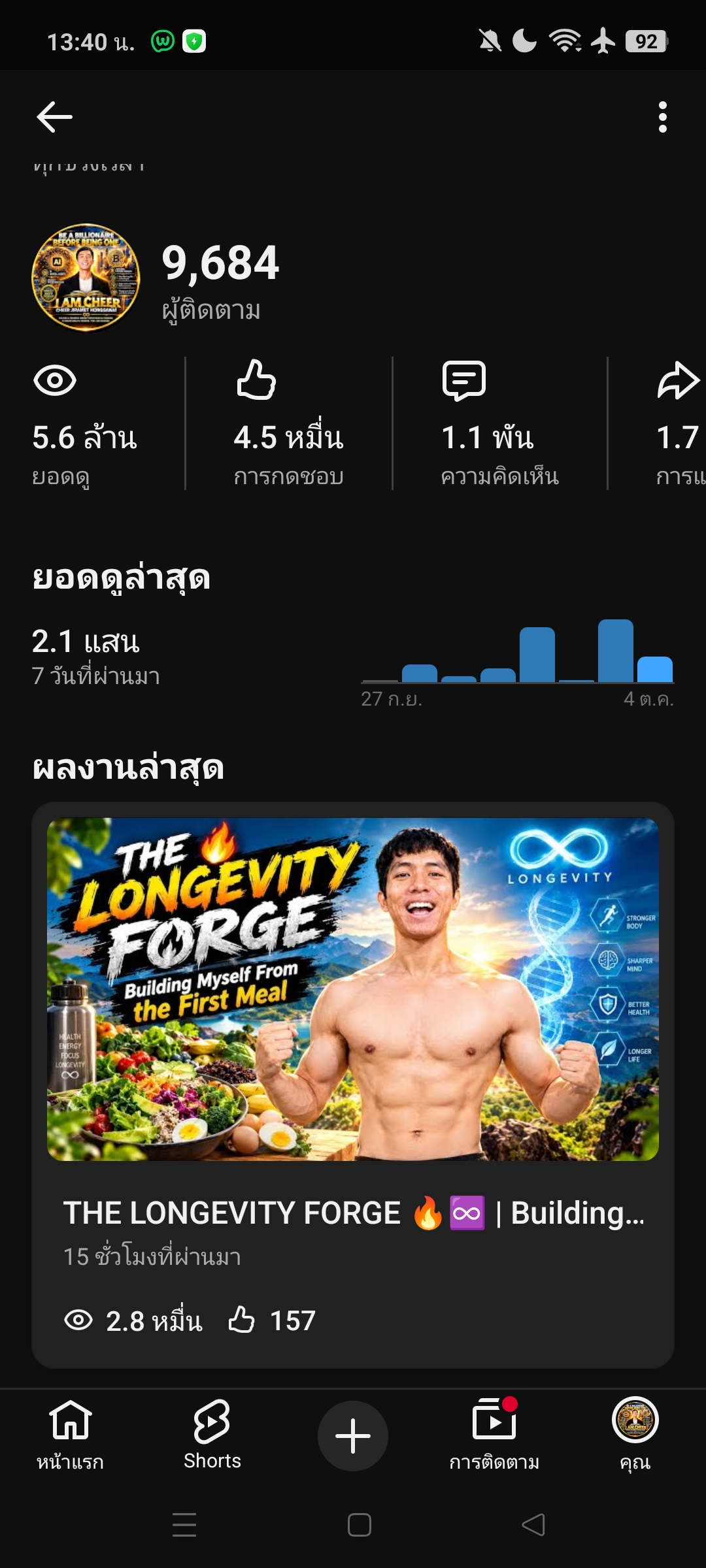 Post photo 1 of 1